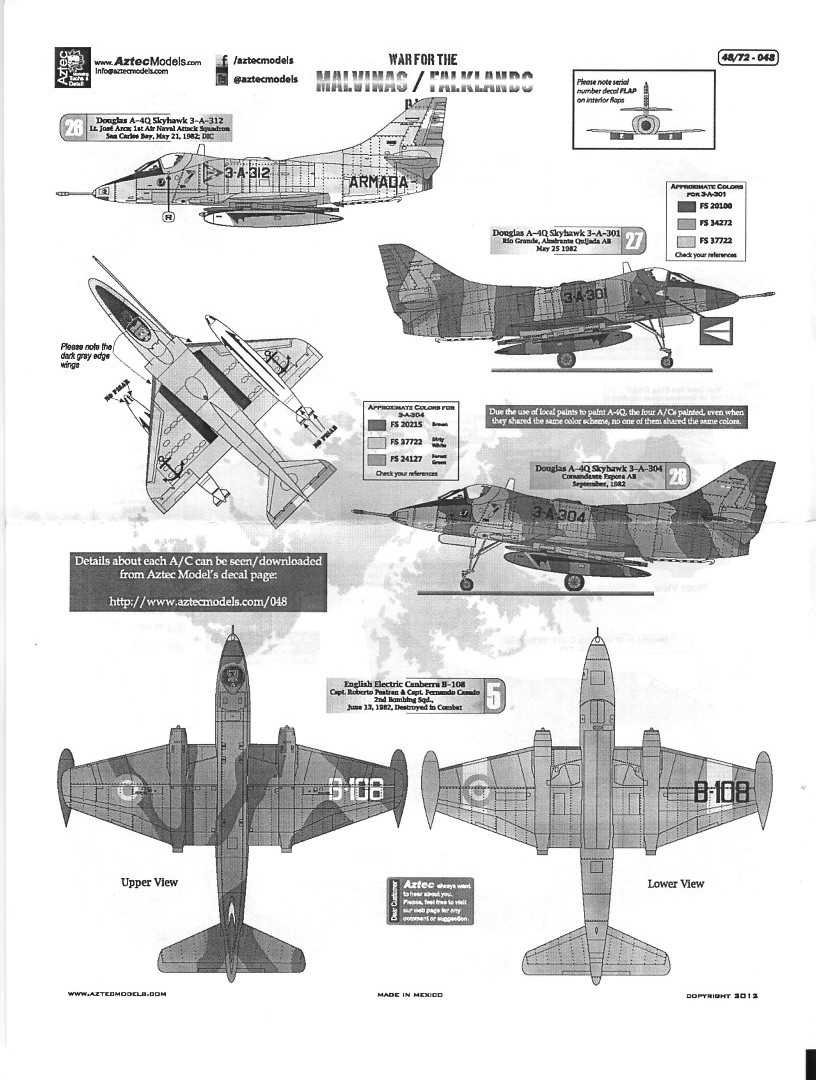 aztec models